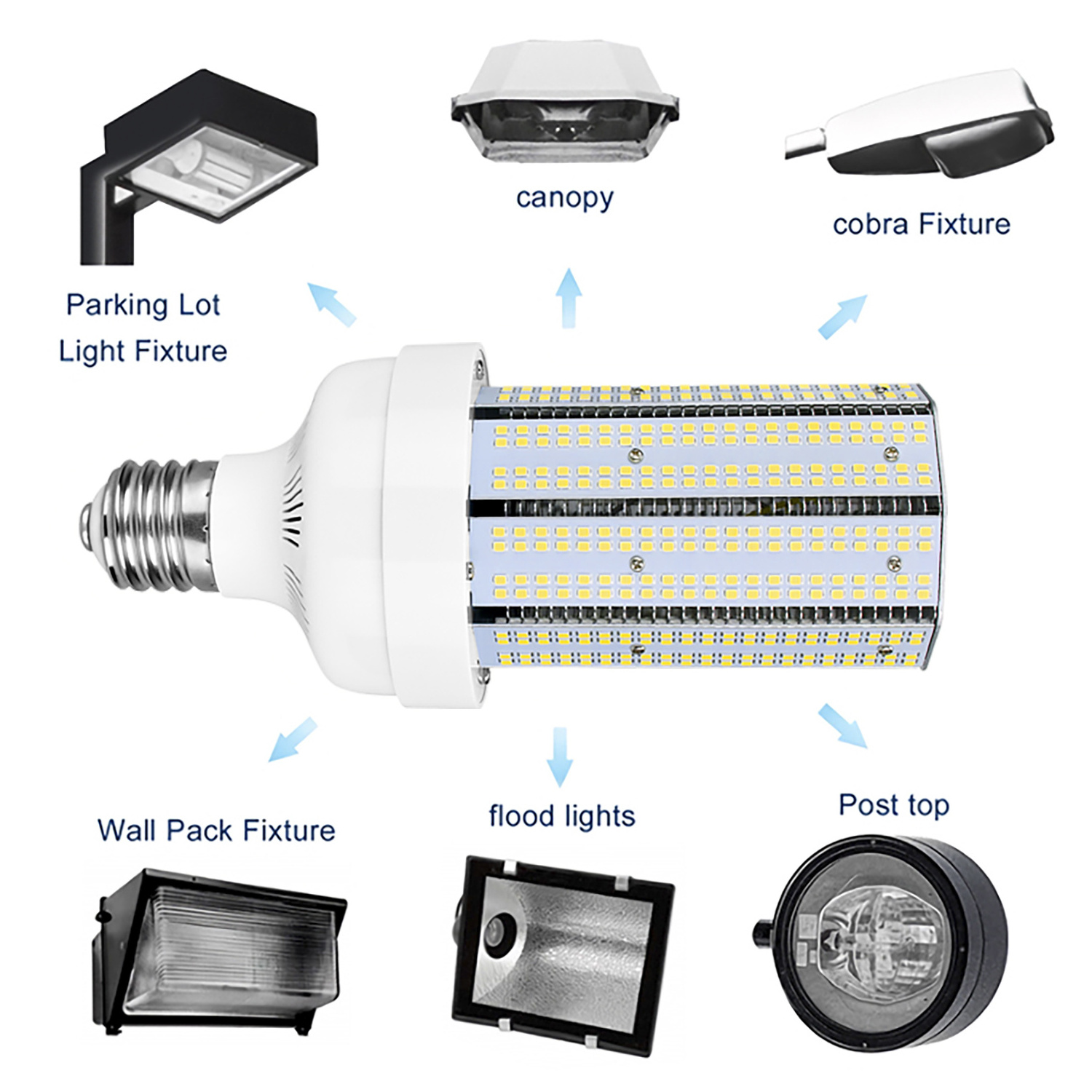 Factory price led Corn light  E39 E40 50W 60W 80W 250W LED bulb with 5 years warranty