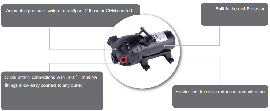 Singflo dc 200 psi diaphragm pumps marine RV high pressure water pump supply 12 volt