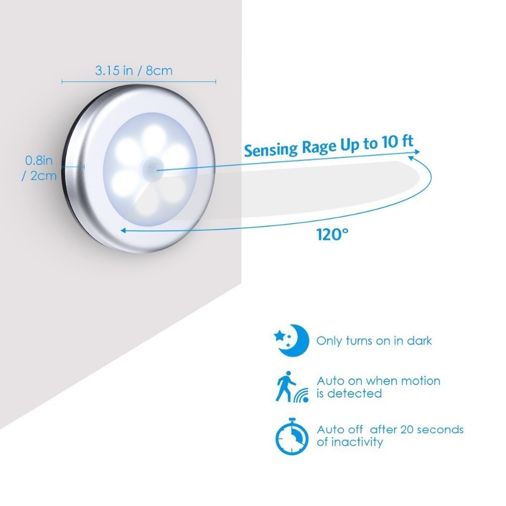 Super Bright LED Motion Sensor Lights - Cordless Battery Powered  Motion Sensing Closet Nightlight