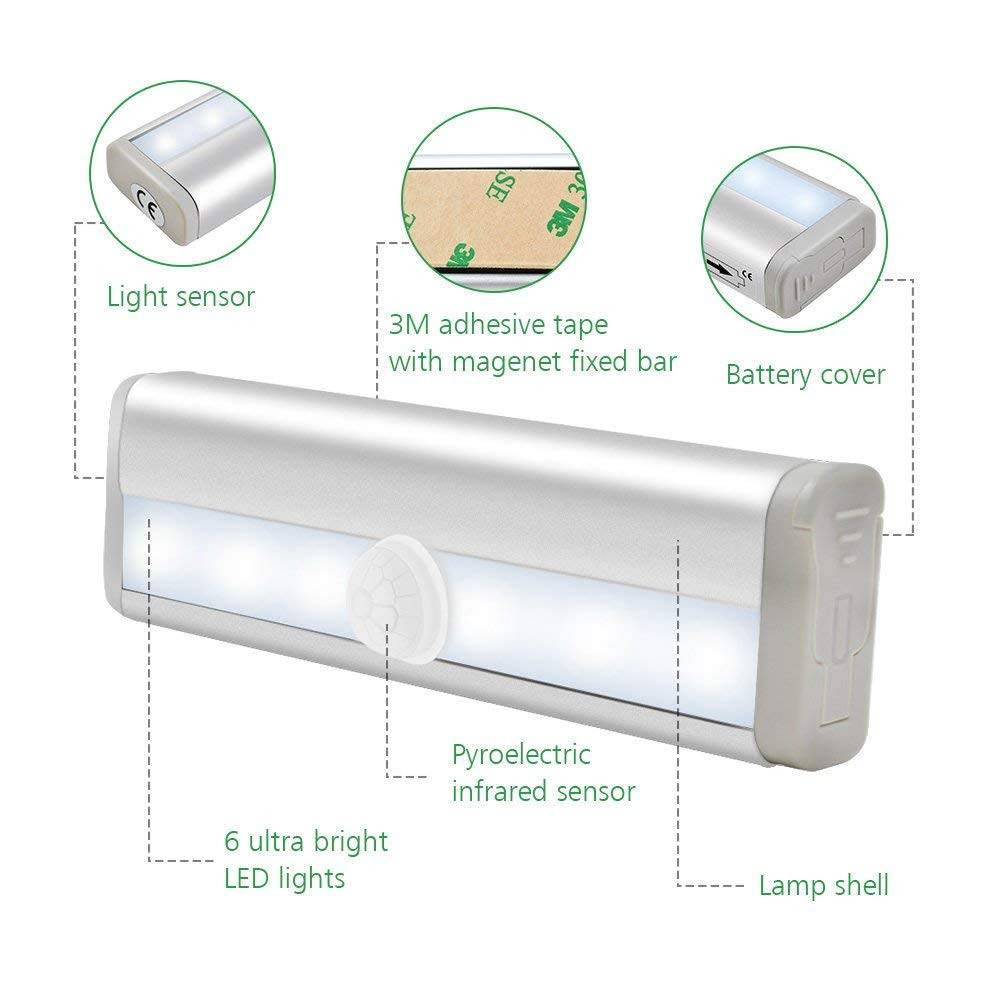 Auto On/off Aluminum Stick on Anywhere Battery Powered Smart LED Night Light Motion Sensor