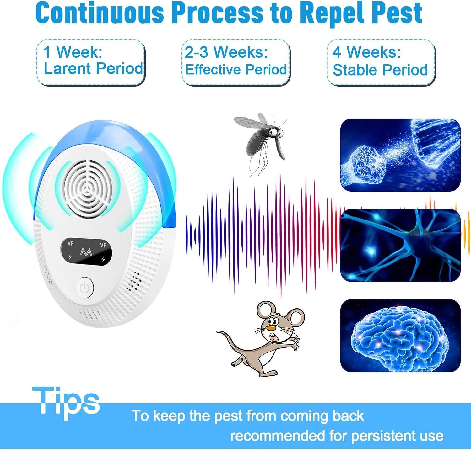 2024 Hot sale plug in multifunction ultrasonic pest repellent electric insect repellent indoor anti mosquito for home use