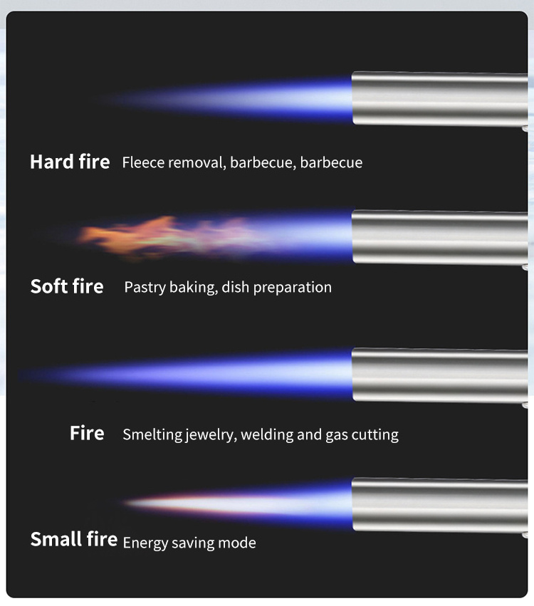 Discount Price Jet Gas Butane Blow Torch Burner Welding Iron Soldering Flame ignitor butane gas torch