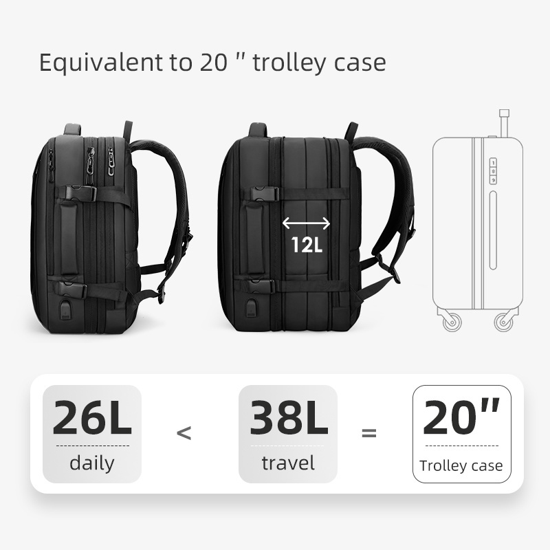 Emergency raincoat  Laptop Backpacks with Usb Charging Port Bag travel backpack Wholesale Customization