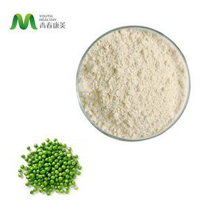 Organic Products Isolated Soy Protein Powder Pea Protein 80% Green Pea Powder