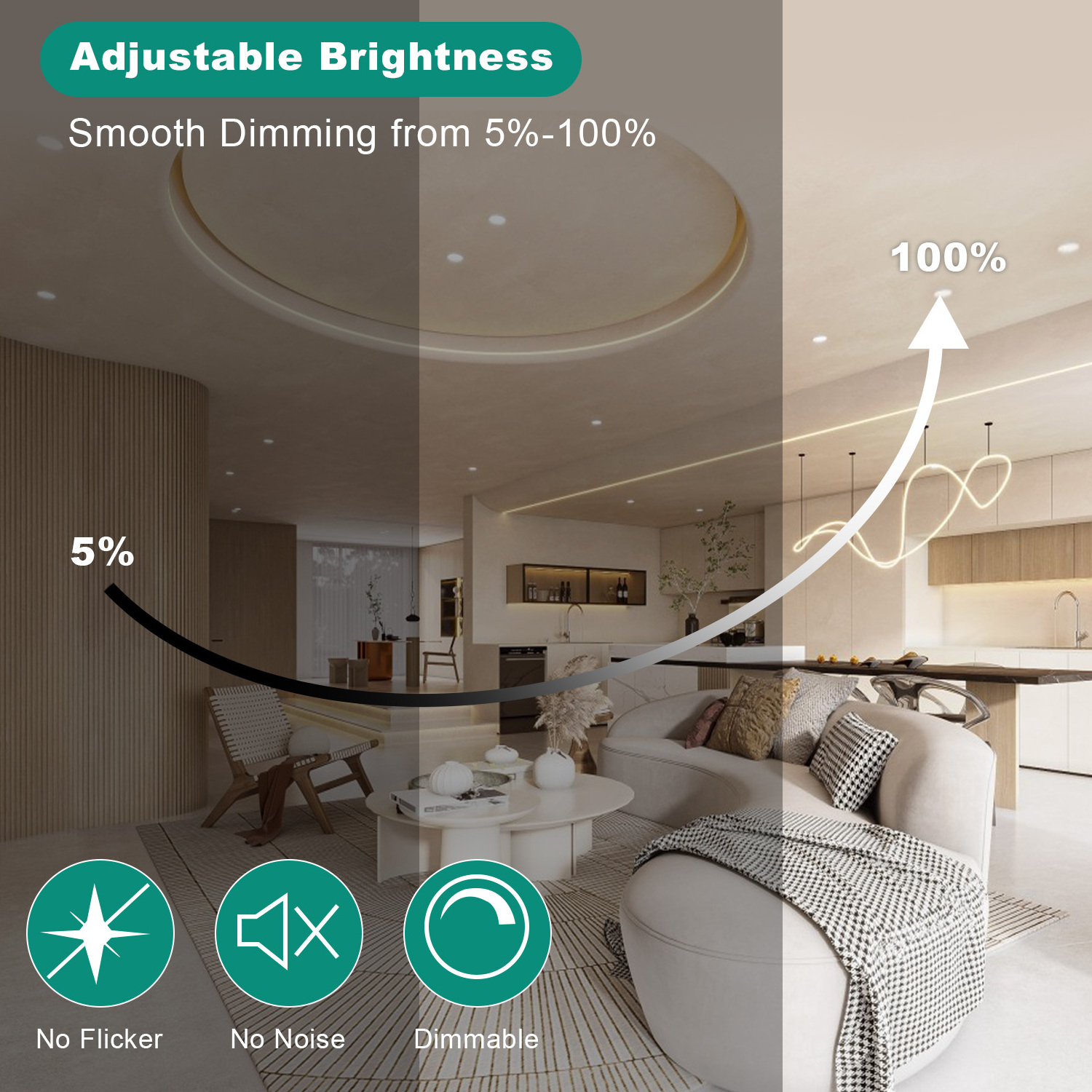 4Inch 3CCT Ultra-Thin LED Recessed Ceiling Light with Junction Box Dimmable Canless Wafer Downlight