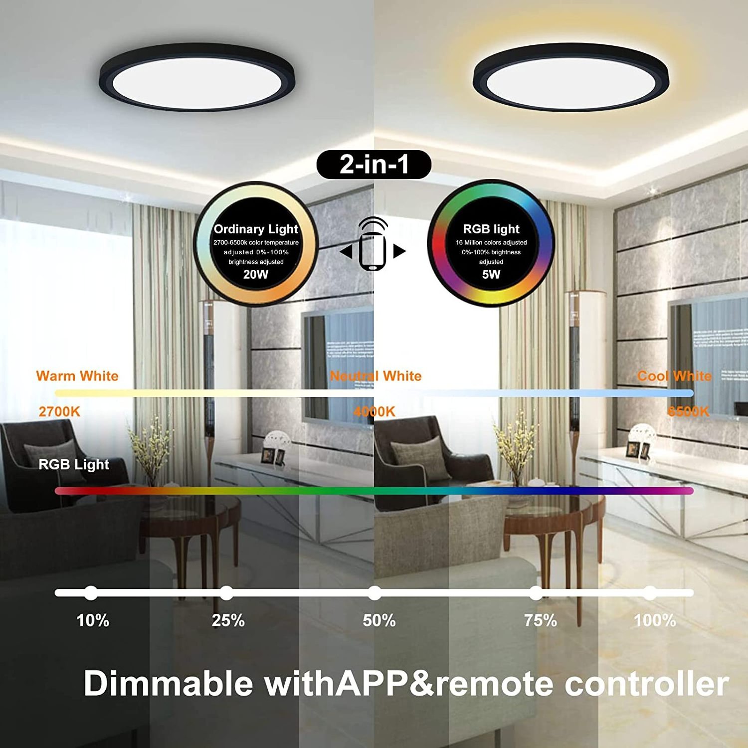 12 inch 24w  WIFI Smart Light RGBCW Led  Smart Ceiling Light  Flicker-free CCT Changeable Led Flush Mount Panel Light