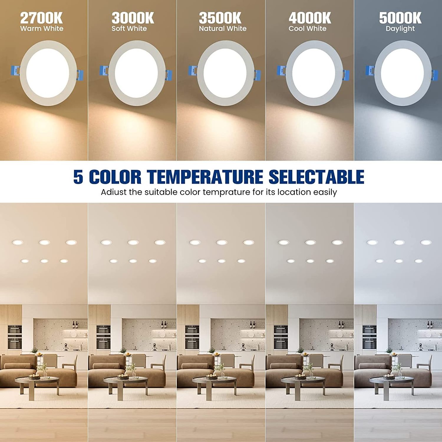 Hot Selling LED surface mounted Panel 9