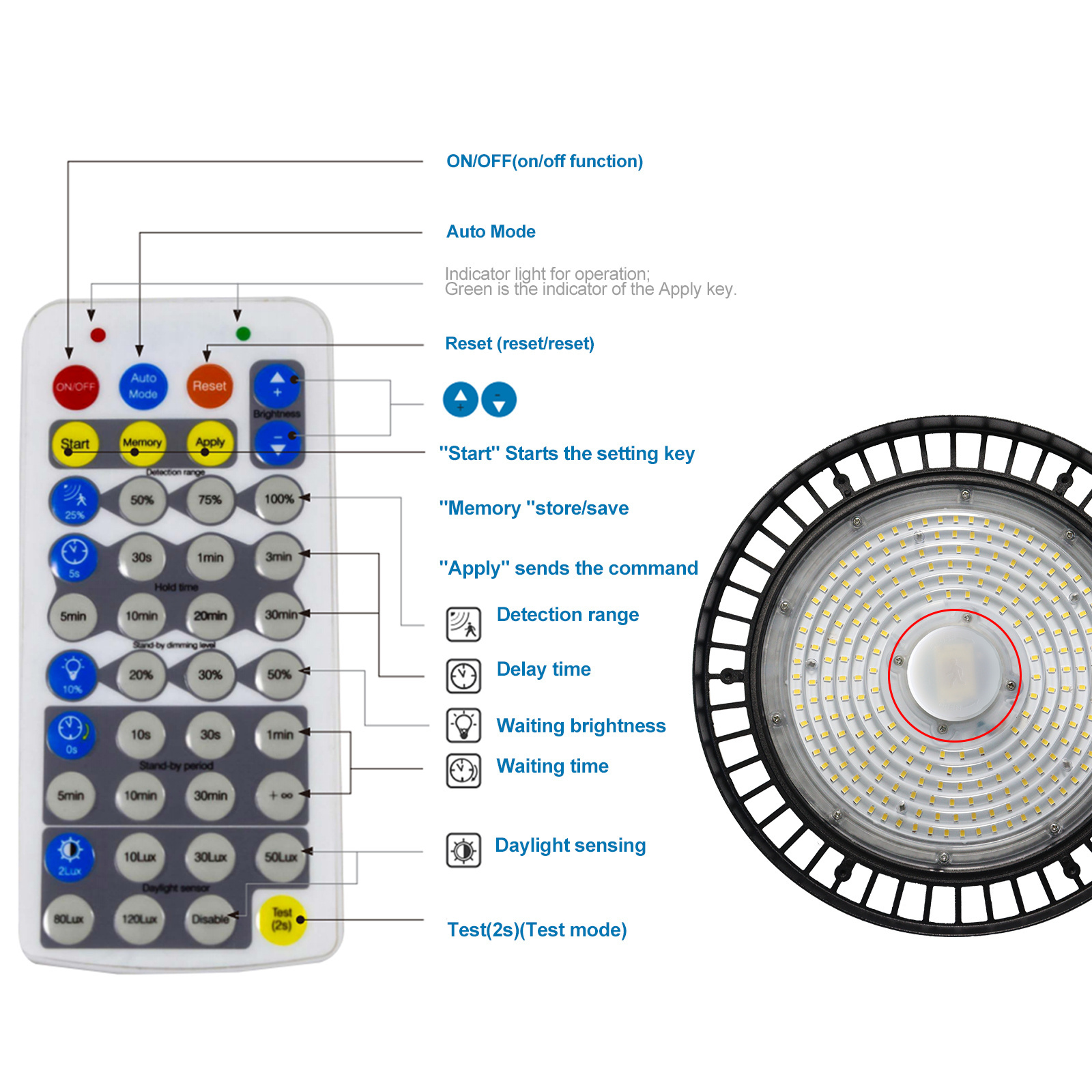 Commercial Fixture For Warehouse Lights 200w Ufo Led Intertek Lighting High Bay Light