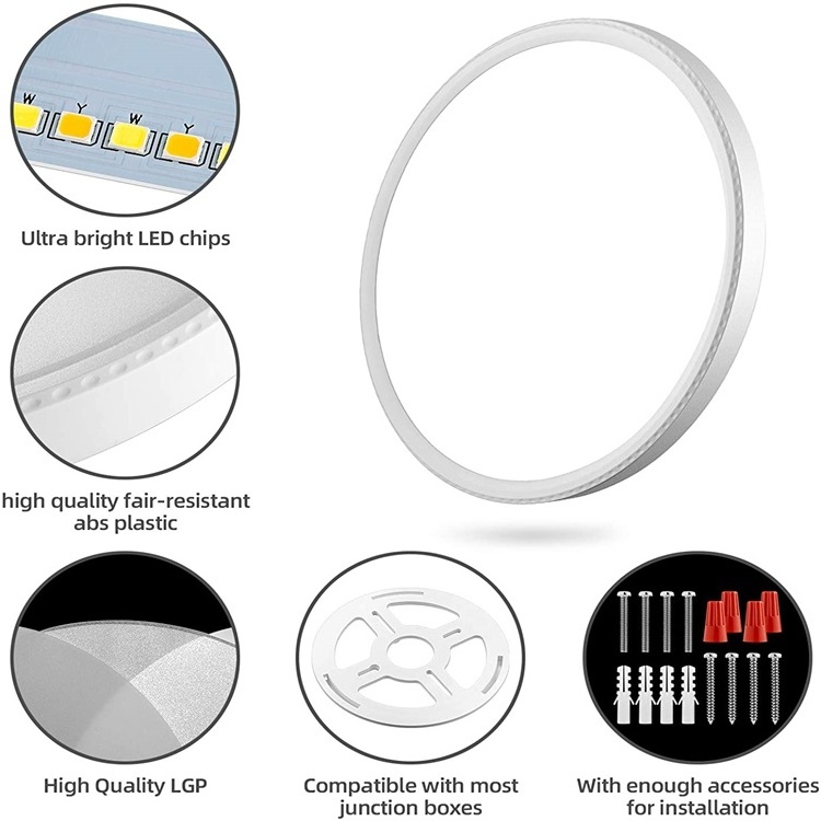 YG Hot sale Surface Mounted Panel Light 3CCT 15