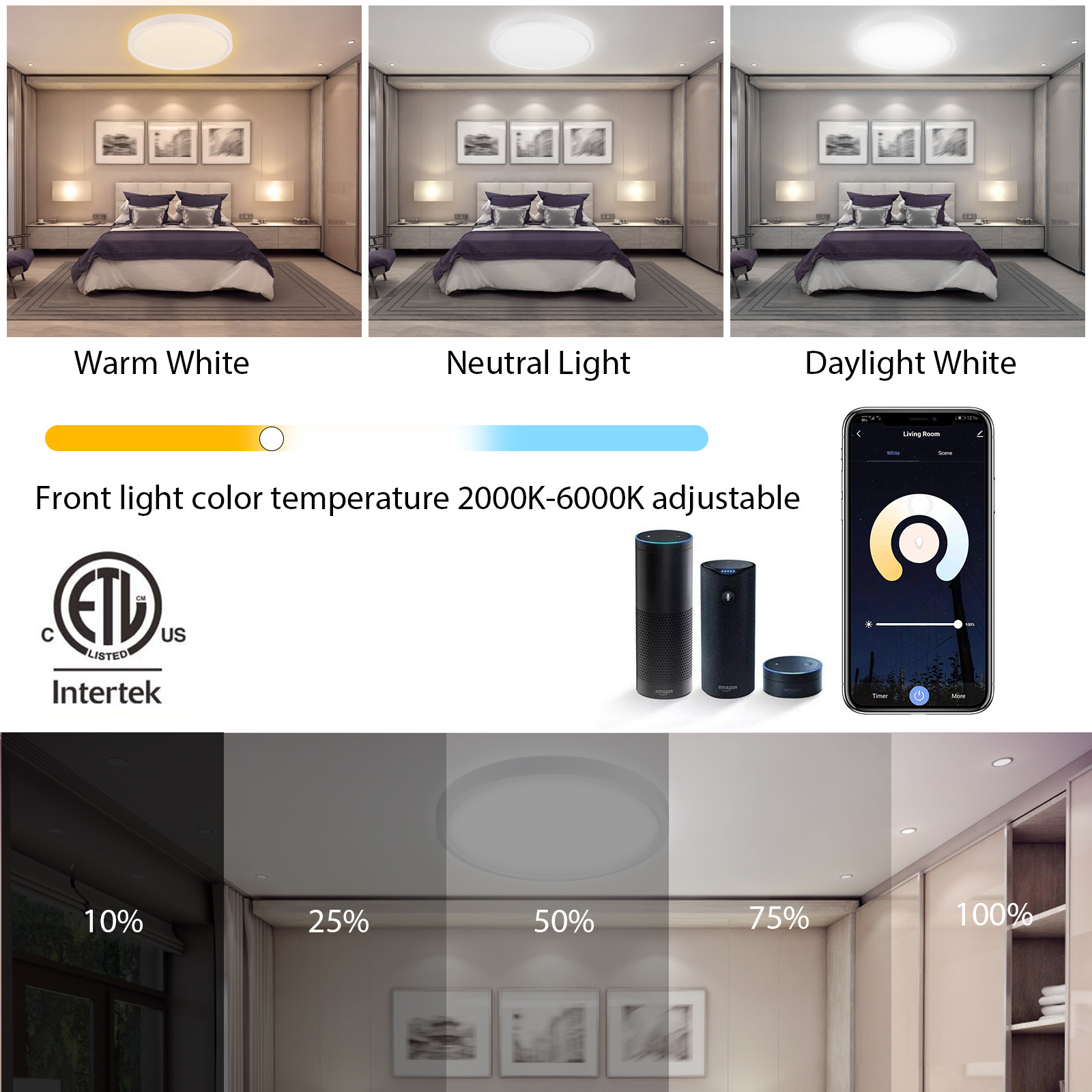 YG LED Smart Flush Mount Ceiling Lights 9/12/15 Inch WIFI Remote Control By Phone App RGBCW Color Change Dimmable 2000-6000K