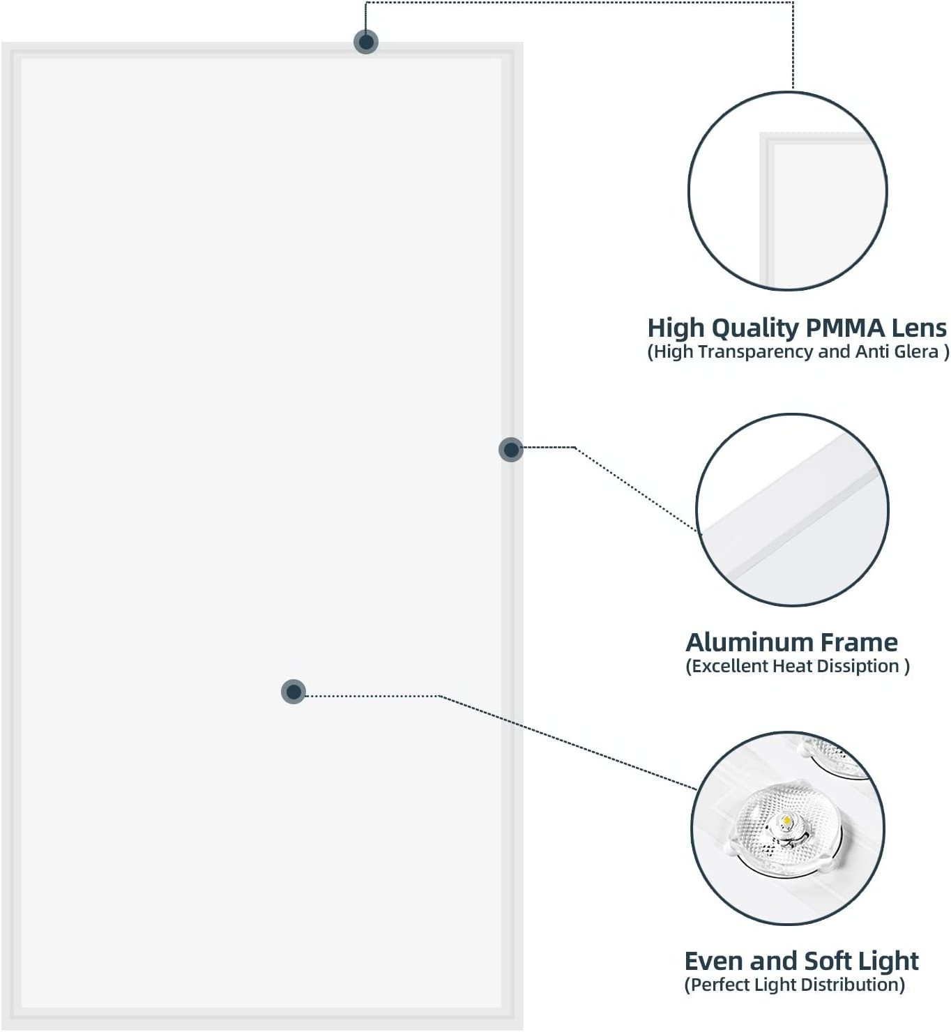 2x4 FT Power & CCT Tunable  Edge LED Panel Light Lay in Fixture for Office, Dustproof DLC Listed