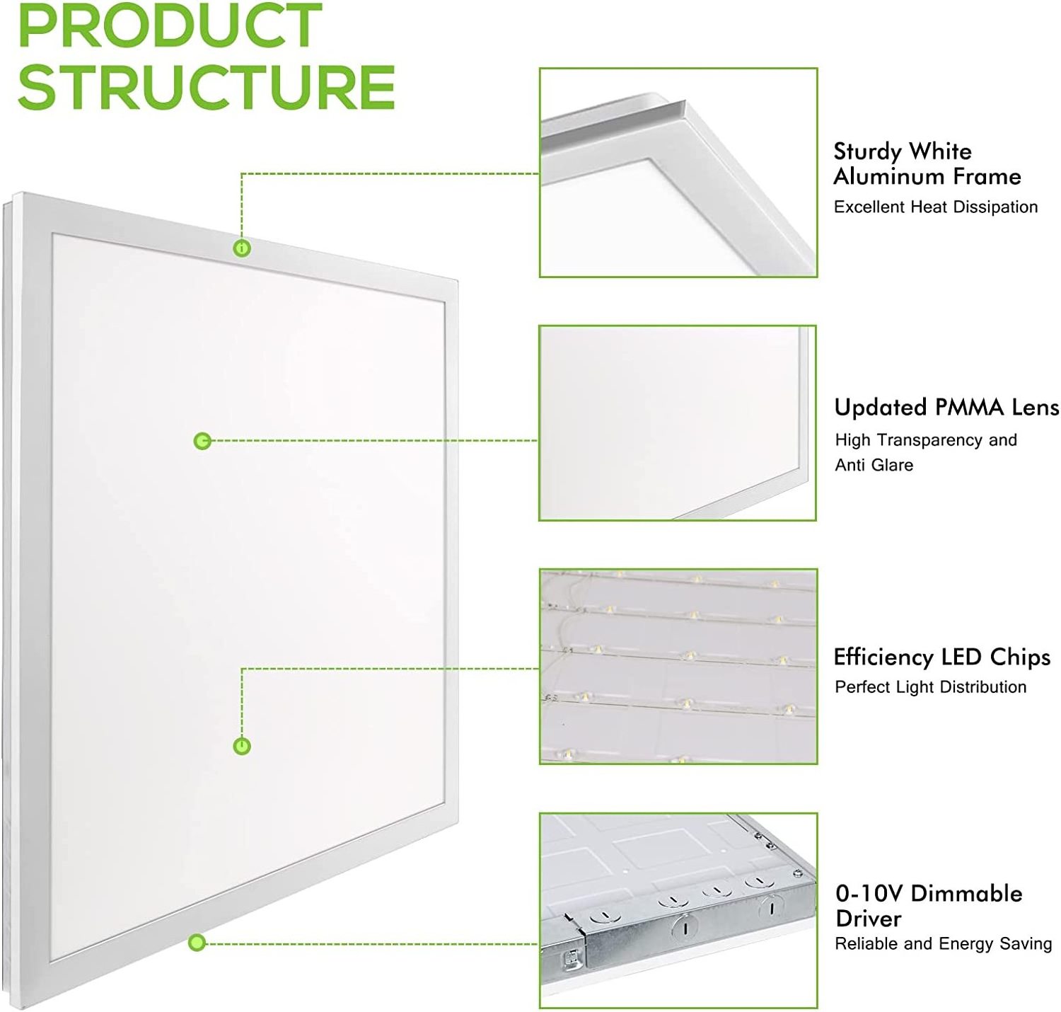 2x2 FT LED Flat Panel Light 30-40-50W 3CCT Selectable  Drop Ceiling Office Lights, 135LM/W