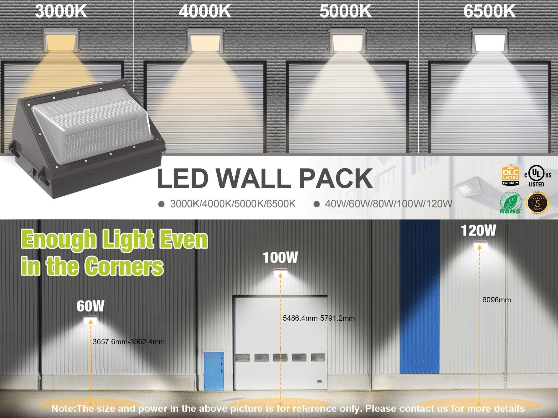 US Canada Hot Sales ETL DLC 5.1 Premium 40W 60W 80W 100W 120W LED Wall Pack IP65 Waterproof Outdoor Light Fixture