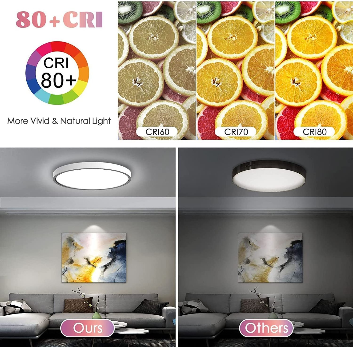 3000LM High Lumen  Hallway 15Inch Dimmable Flush Mount Panel LED Ceiling Light