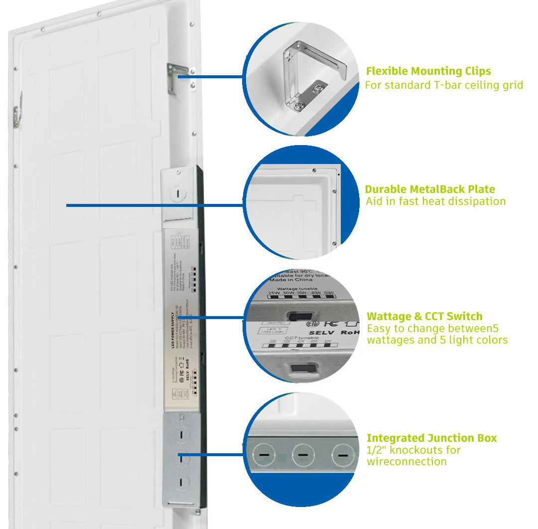 US Canada Office ETL DLC Certificates 0-10V Dimmable 5 Power CCT in One Back-lit Recessed Lighting 2x4 LED Panel Light 60x60