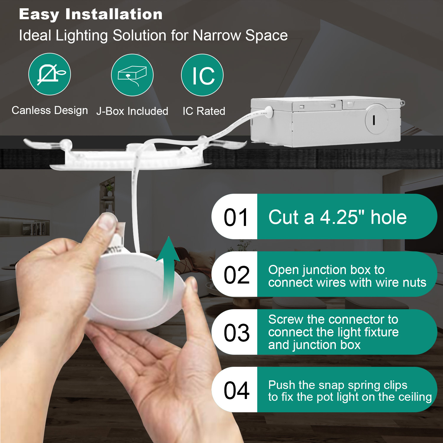 ETL 2 Hours Fire Rated 3 4 6inch CCT 5-100 Dimmable Junction Box Fireproof Led Panel Light