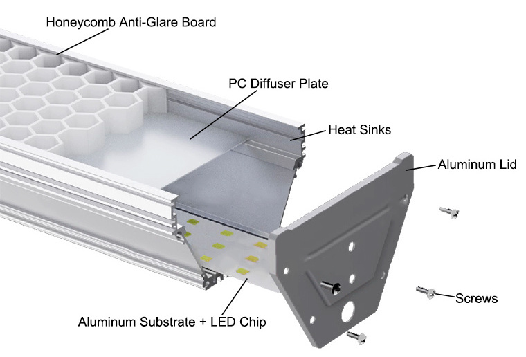 Super Bright 300w Panel highbay light Garage Ceiling Hanging Lamp Mount Garage Shop Stadium Linear High Bay Lights