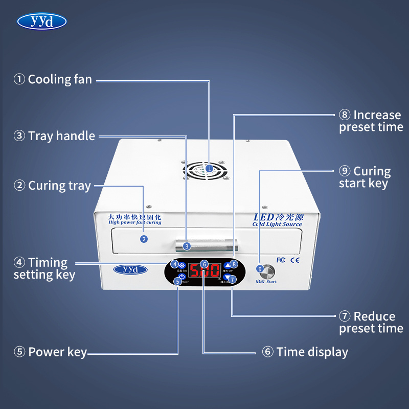 YYD High Intensity LED UV Curing Machine Glue Curing Light Machine LCD Screen Glass UV Lamp Box