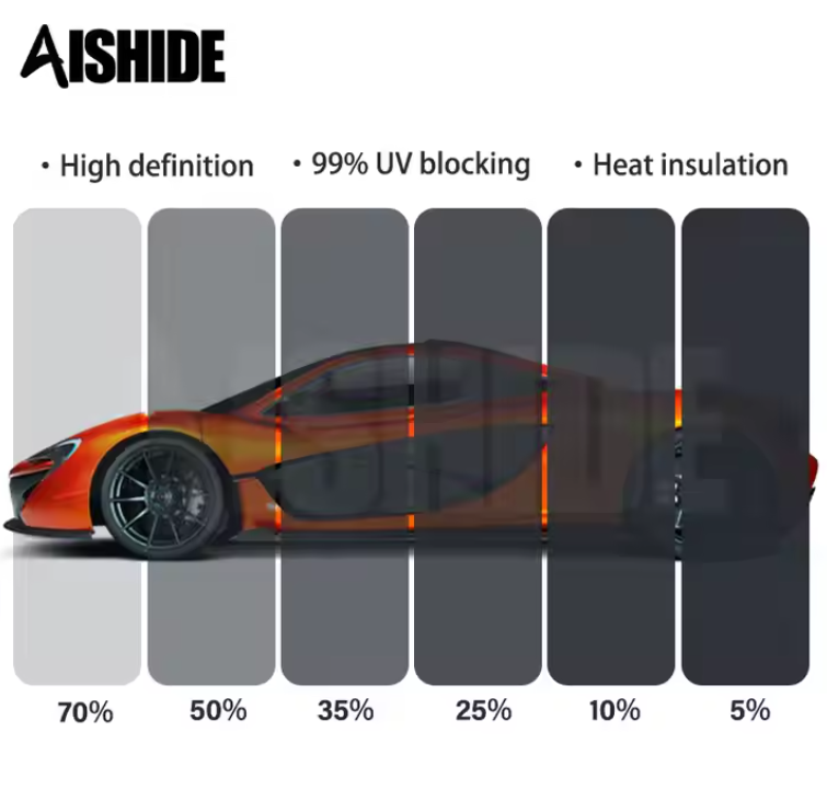 Aishide PET 1PLY VLT70% Self Adhesive Solar Windows Smart Tinting Glue Tint Film Car Window Film For Automotive