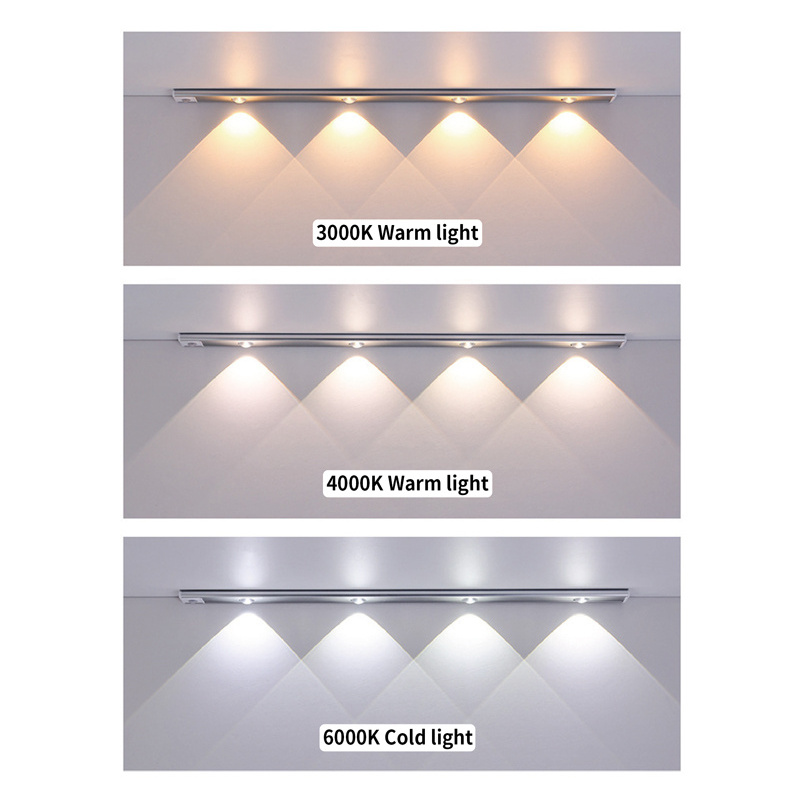 Zhihui Factory Price Human Body Induction Magnetic Usb Rechargeable Multi-Color Led Lights Kitchen Under Cabinet Lighting