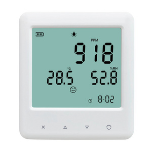 Yowexa YEM-40DL Portable CO2 Monitor Carbon Dioxide Gas Sensor Meter