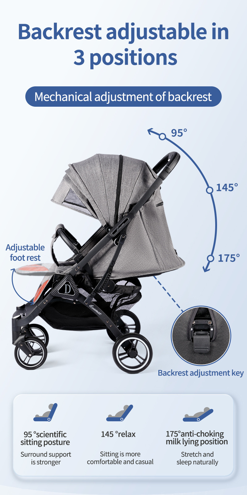 High Quality China Factory Price Multi Function Cheap Adult Foldable With Mommy Bag And Windproof Foot Cover Baby Stroller