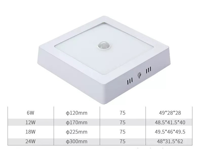 High Quality 18W slim surface mounted smart led panel light with motion sensor human body smart switch control for office