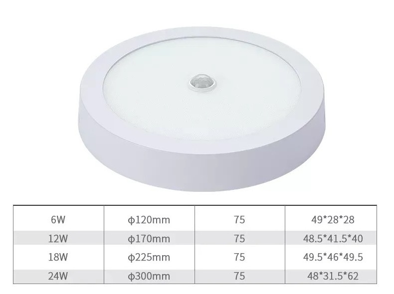 High Quality 18W slim surface mounted smart led panel light with motion sensor human body smart switch control for office