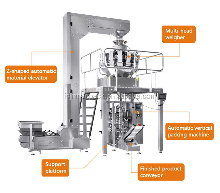 Y-PACK Automatic Packing Machine Multi-function Granular Chips Vertical Form Fill Seal Packaging Machines