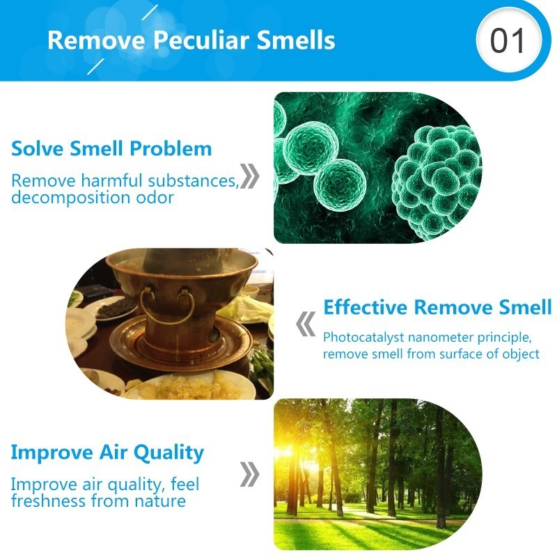 Eco-friendly nano tech magic odor remover for smoke toilet food odor eliminator environment air freshener deodorant spray