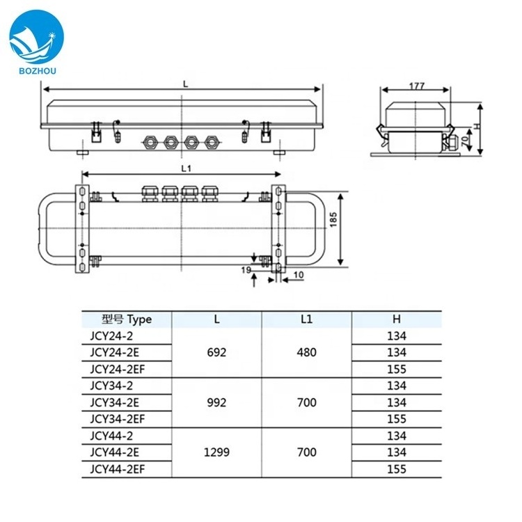 Waterproof 2*20w marine fluorescent light fixture with plastic cover and metal guard