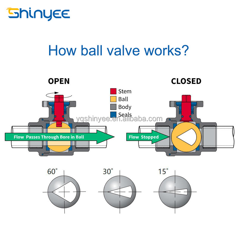 SHINYEE pneumatic valves male thread brass ball valve 3/8-8 with barb connector pex MIP FIP female