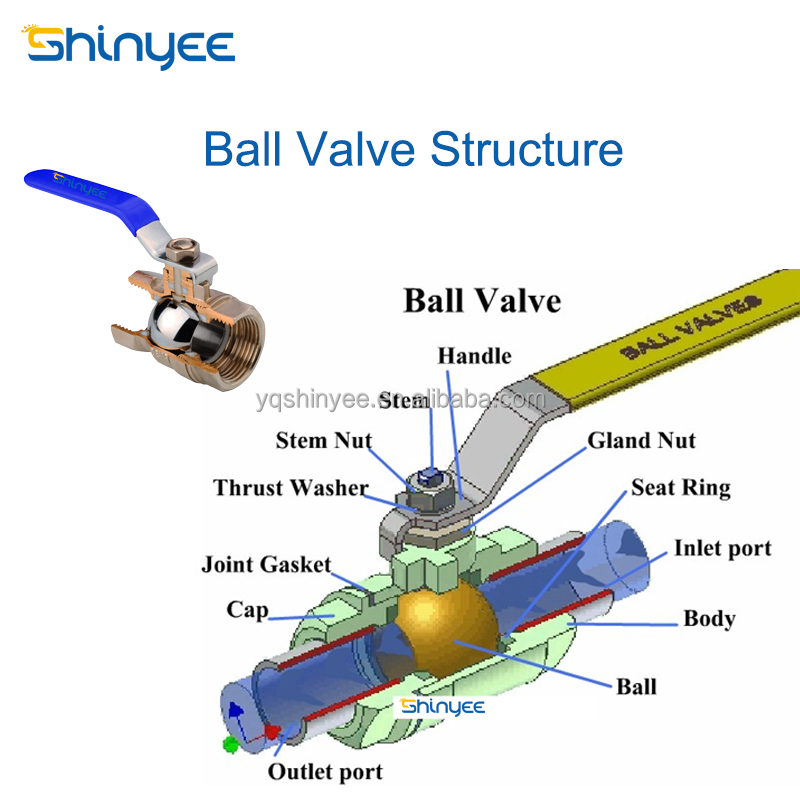 SHINYEE pneumatic valves male thread brass ball valve 3/8-8 with barb connector pex MIP FIP female