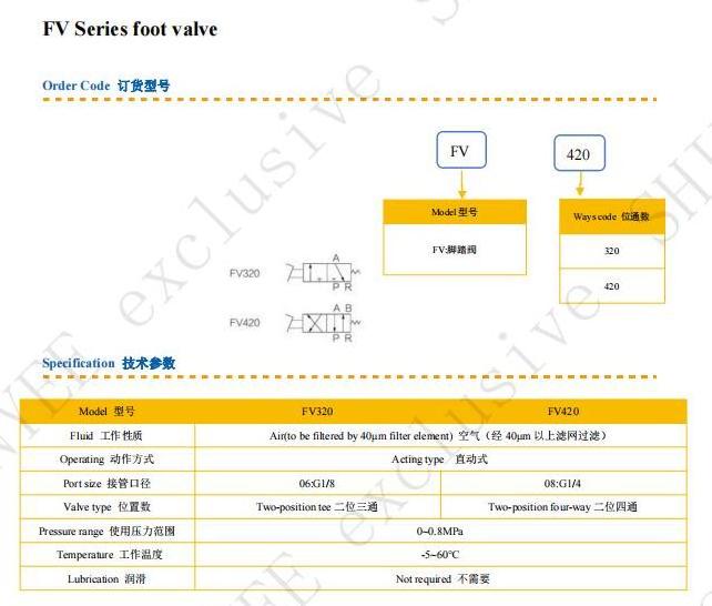 SHINYEEPNEUMATIC popular product 4F210 control pressurized air control air foot valve air brake foot pedal water valve