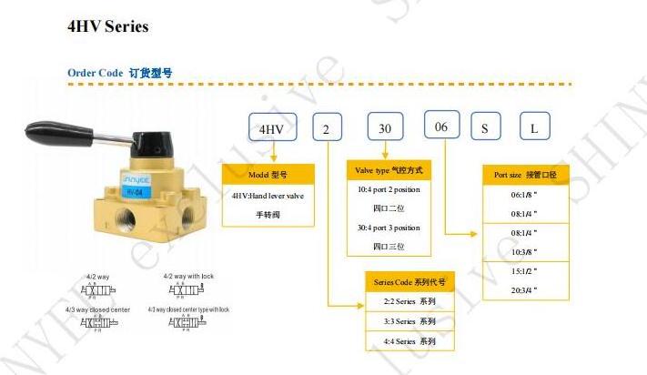 SHINYEEPNEUMATIC popular product HV-04  hand valve 3/8