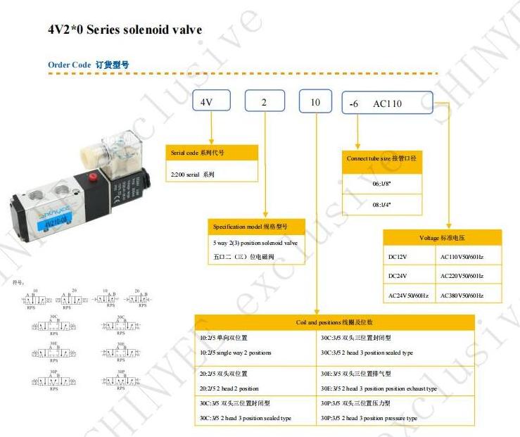 SHINYEEPNEUMATIC popular product 4v220-08 32 way solenoid valve gas control valves gas control valve for water heater 4 way