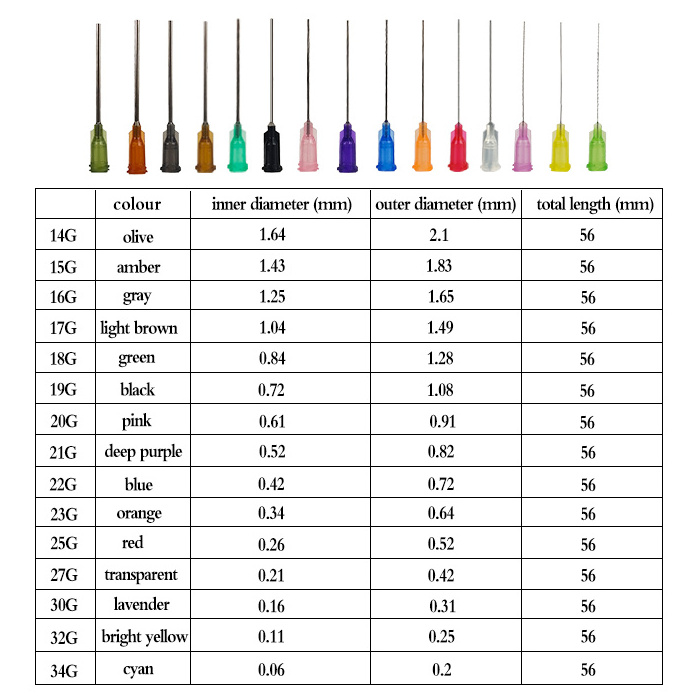 Wholesale PowerTool Accessories 45 degree Tapered Tips Solder Paste Adhesive Glue Dispensing Needle Plastic Tapered Tips