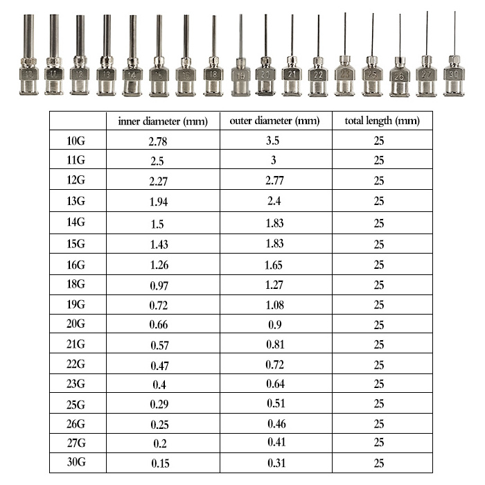 14G Precision Dispensing Needle Glue Syringe Automatic Blunt Stainless Steel Tips Liquid Dispenser Tip Essential Tool Accessory