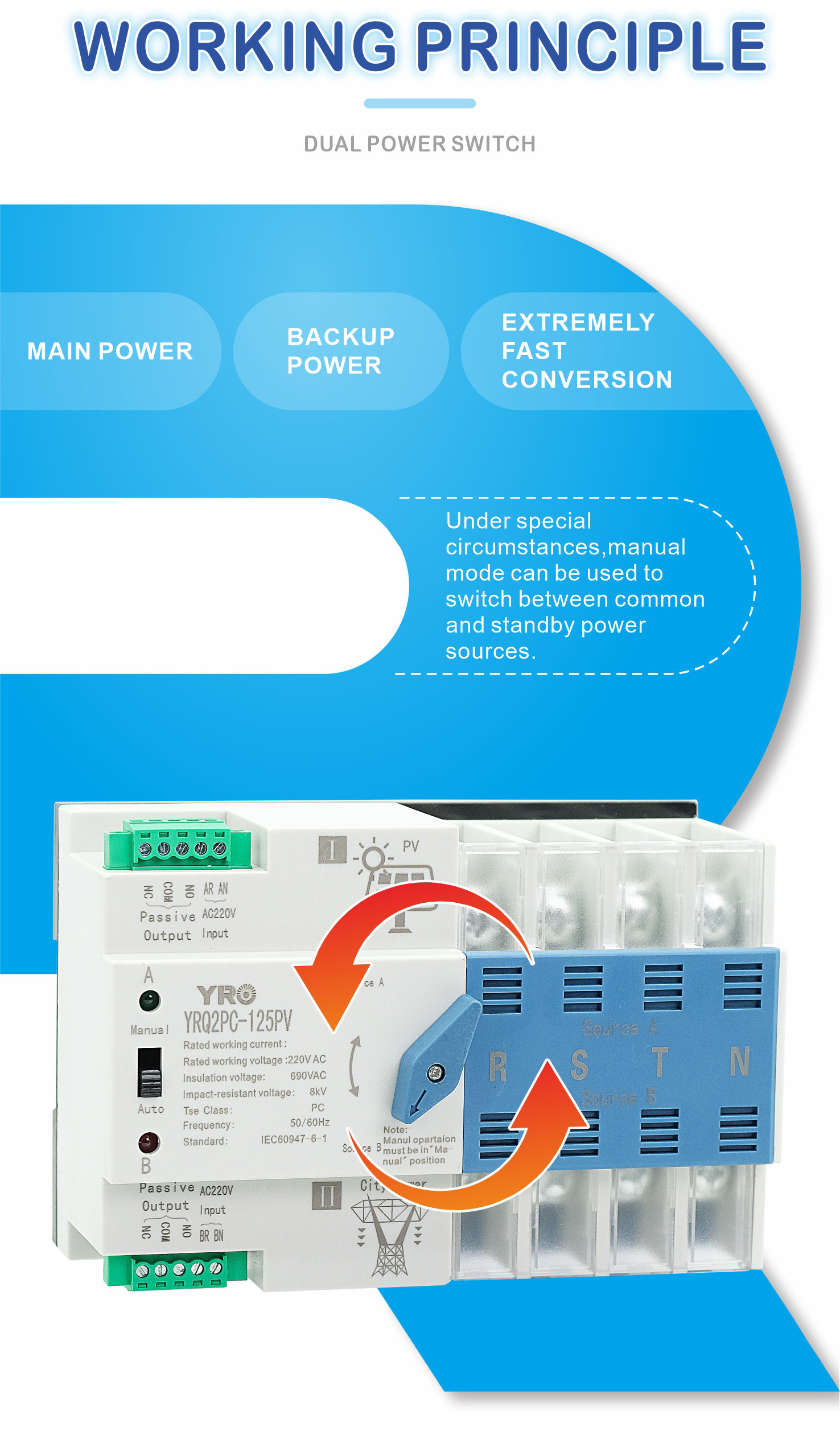 YRO 2P Mini ATS Dual Power Automatic Transfer Switch Gear Changeover Switch Electrical Selector Switches 100A generator solar