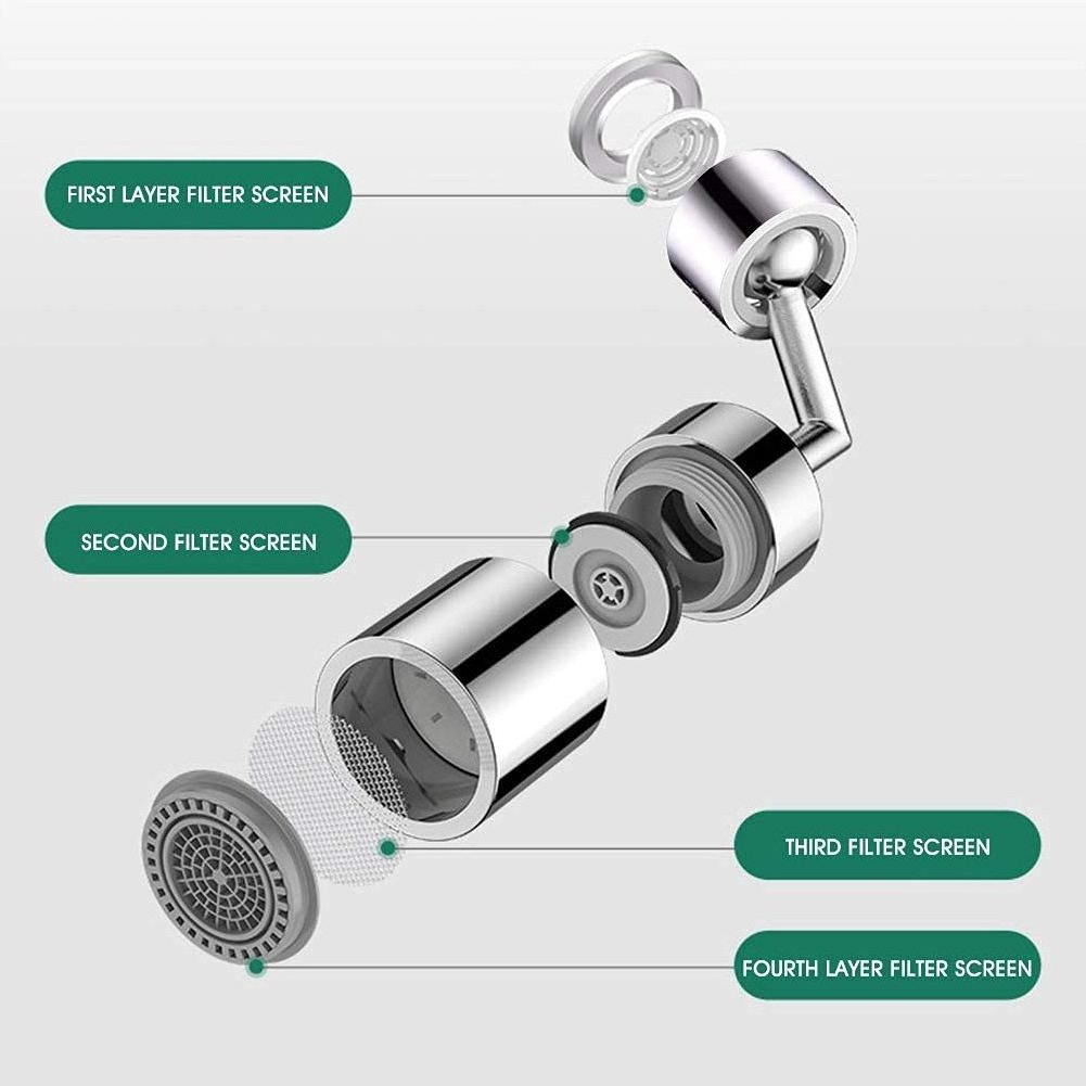 Universal Splash Filter Faucet 720 Rotating Faucet Extender Aerator with 2 Water Outlet Modes