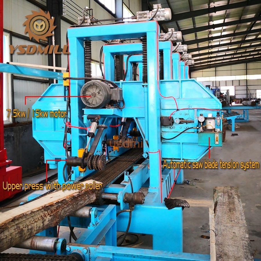 Sawmill multi-head horizontal band saw solid wood saw machines