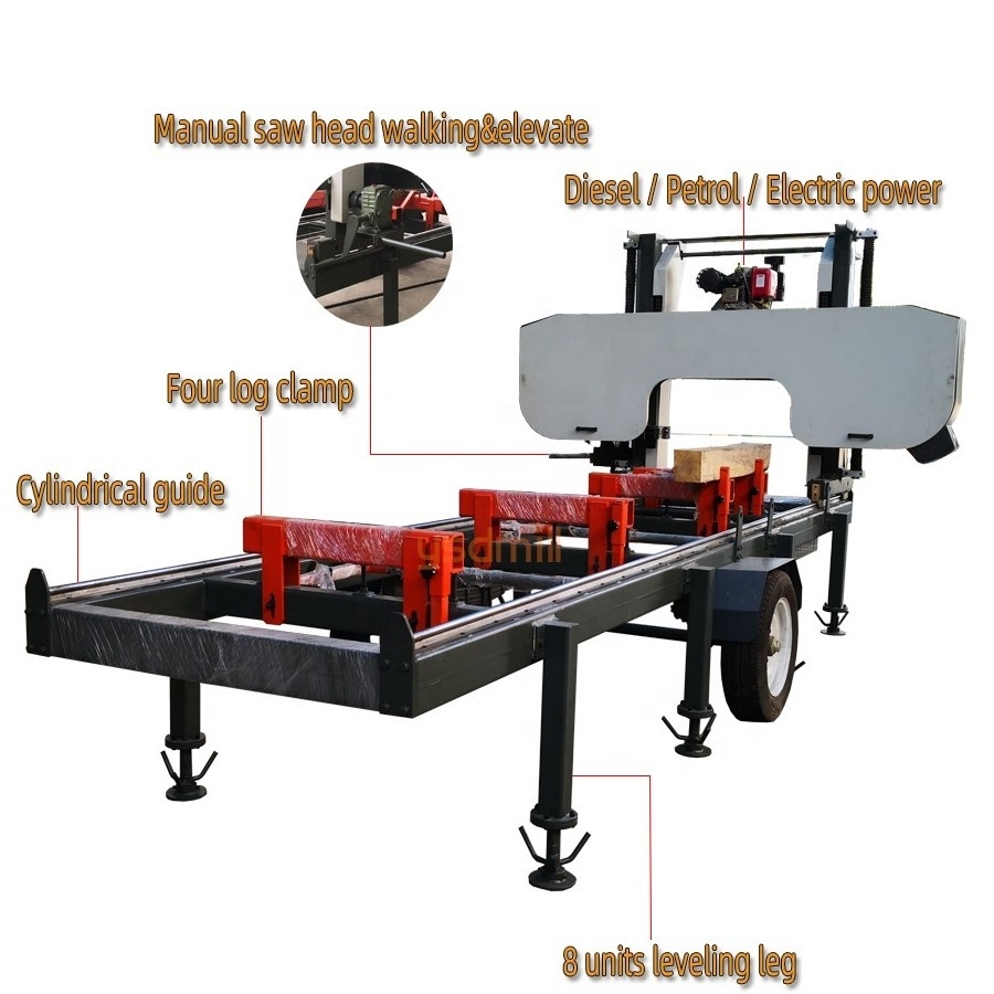 Horizontal Portable Bandsaw Sawmill  Wood Saw Machines Used Sawmills For Sale