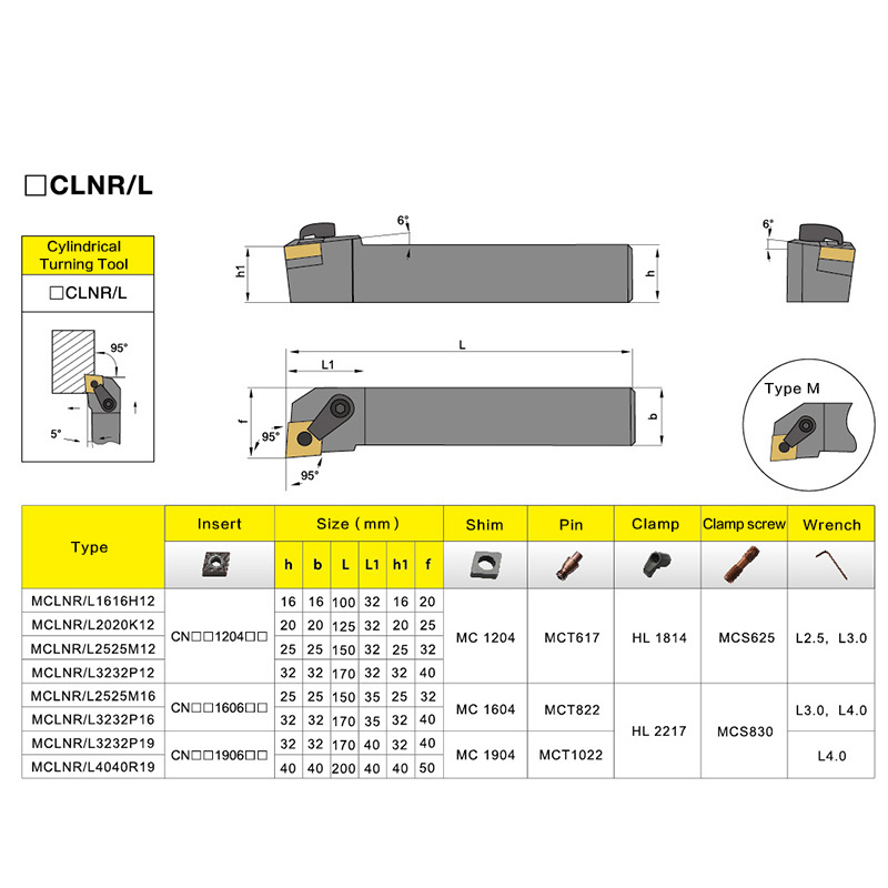 Cnc Boring Bar Insert Lathe Machine Cutting Tools Mclnr2525m12 External Turning Tool Holders