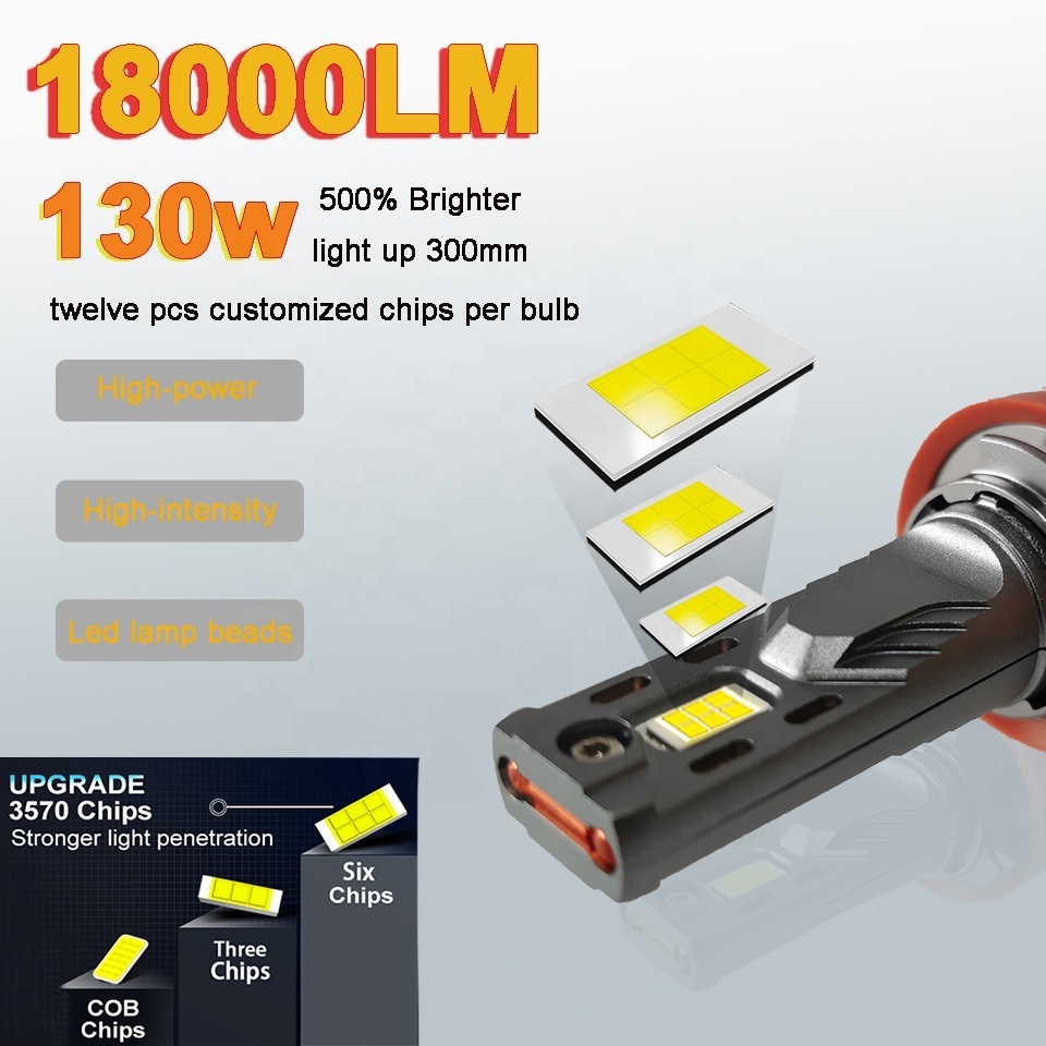 S20 Auto Lighting Systems Car Led Headlamp 9005 9006 9012 H13 H11 H9 H7 H3 H1 Car Led Headlights Bulbs For Toyota Camry