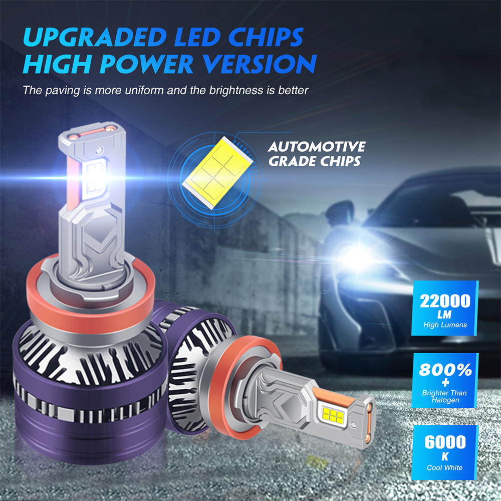 Popular 200W 22000LM Led Car Headlight Led H4 H7 Led Car Bulb H11 H3 9005 9006 Foshan 200w H4 Led Headlight