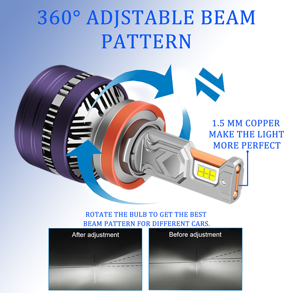 Popular 200W 22000LM Led Car Headlight Led H4 H7 Led Car Bulb H11 H3 9005 9006 Foshan 200w H4 Led Headlight