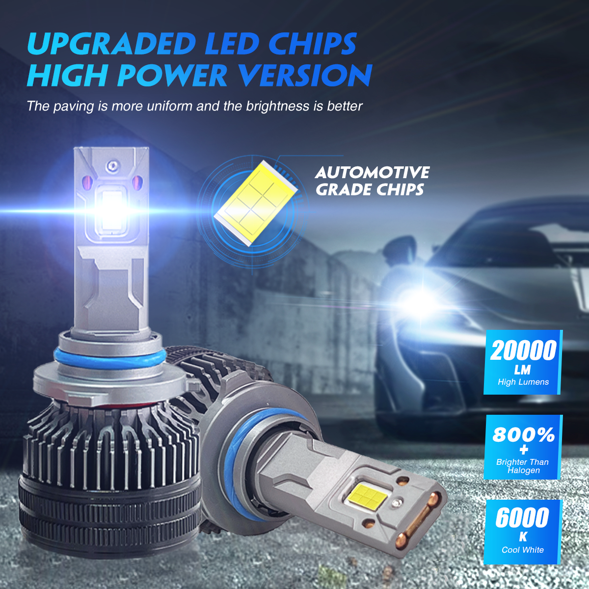 High power 200W Car Light Bulb H11 H7 Led 9006 Canbus Auto Accessories 12V Luces Focos Kit 9005 H4 Led Headlights 55000lm