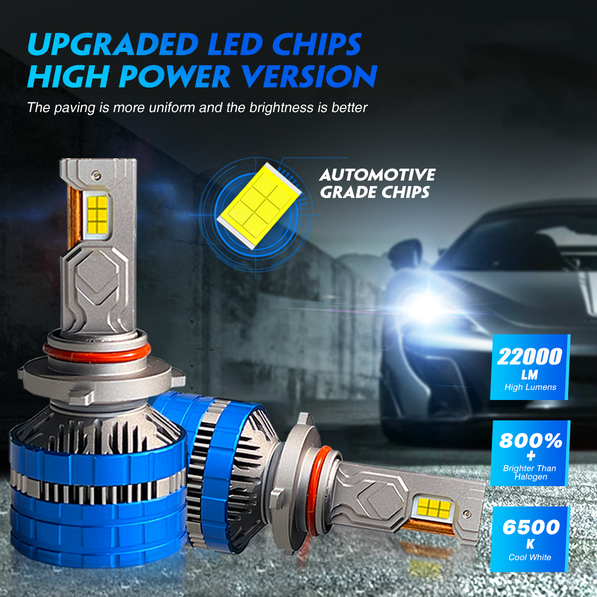 S21 200W 20000LM faros led Hi/Lo Beam LED Car Light H7 H11 9006 9007 HB5 LED Headlight Bulbs 12V LED Headlight H4 LED