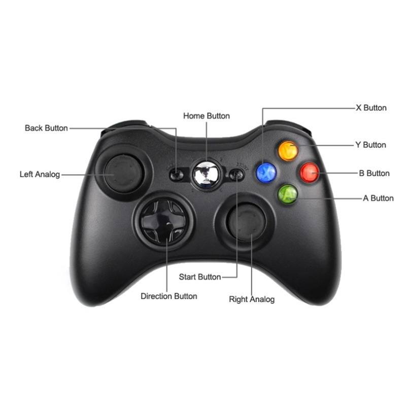 BT Wireless Gamepad For Xboxes 360 Joystick Mando For Xboxes 360 Controller