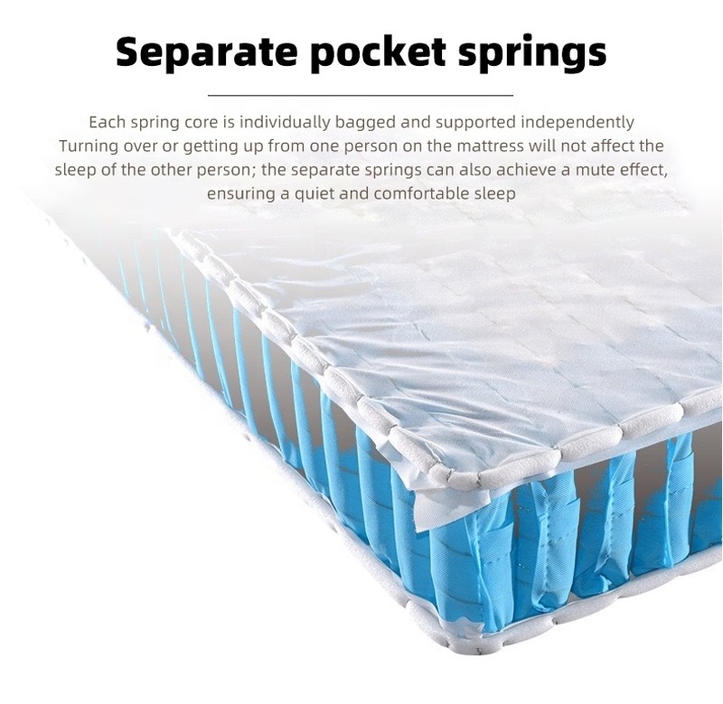 100% Natural Rubber Cooling Roll Up Latex Mattresses Memory Foan Bonnell Pocket Spring Bed Mattress with Cover in A Box Package